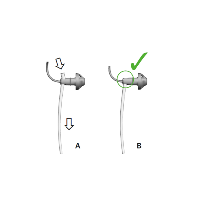 Illustration shows two ways to wear an earbud: A, with arrows pointing down, is incorrect; B uses the Oticon RITE Ear Grip, looping the cable over the ear and marked with a green check for correct fit.